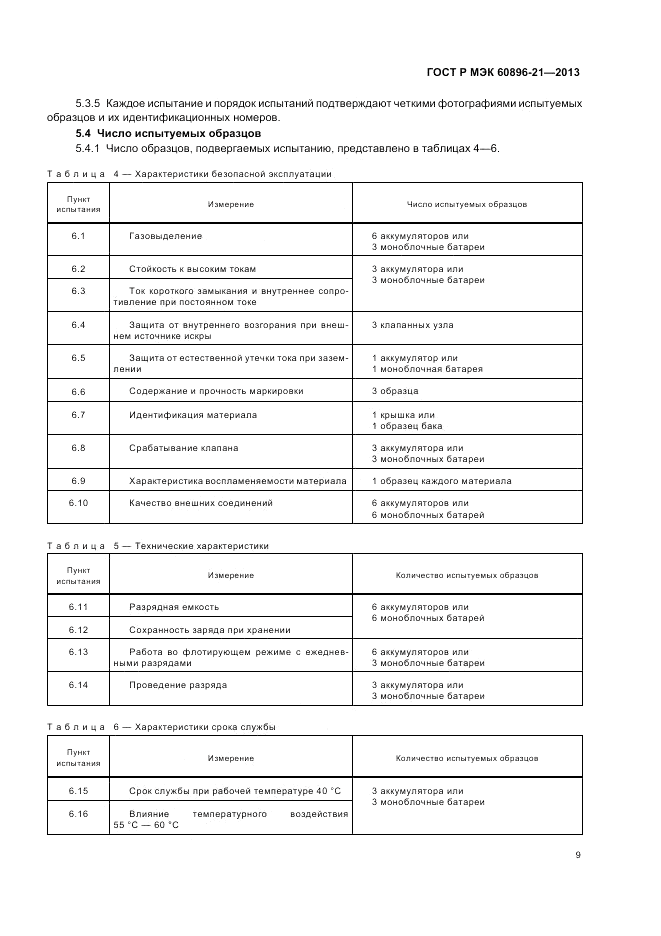 ГОСТ Р МЭК 60896-21-2013, страница 13