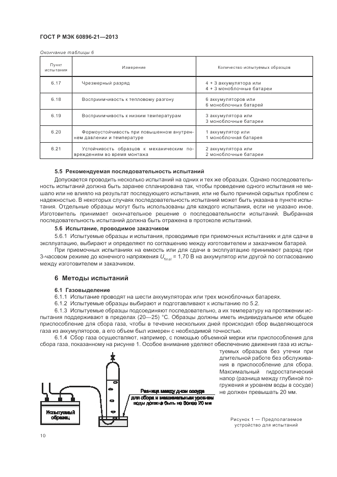 ГОСТ Р МЭК 60896-21-2013, страница 14