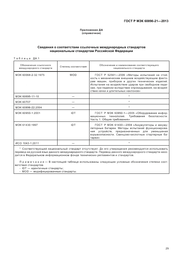 ГОСТ Р МЭК 60896-21-2013, страница 33