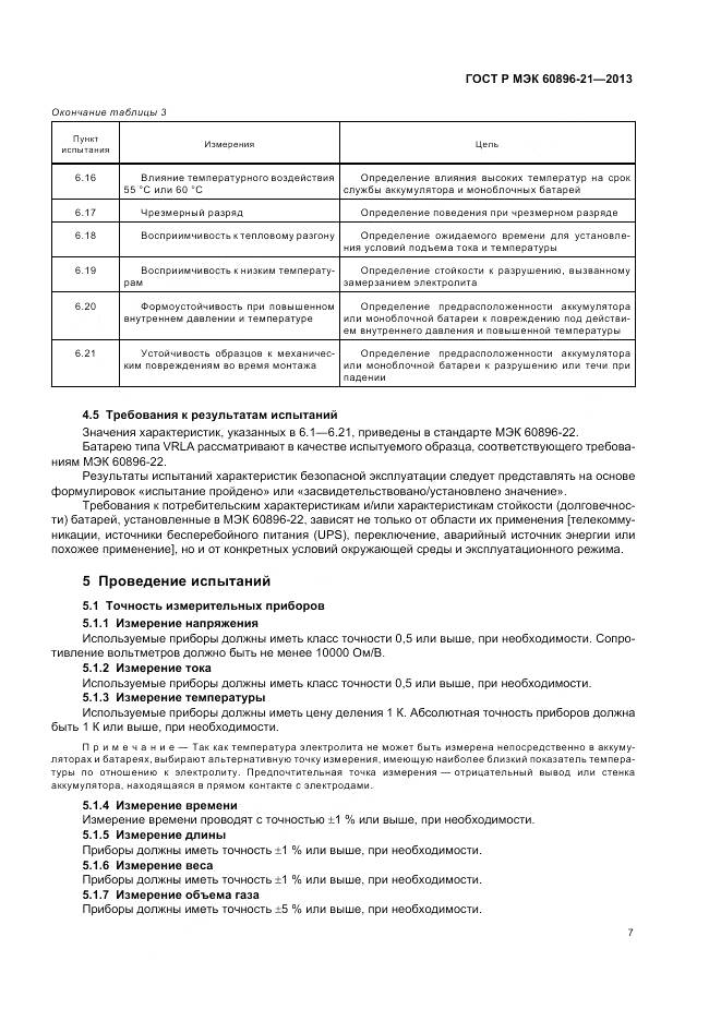 ГОСТ Р МЭК 60896-21-2013, страница 11