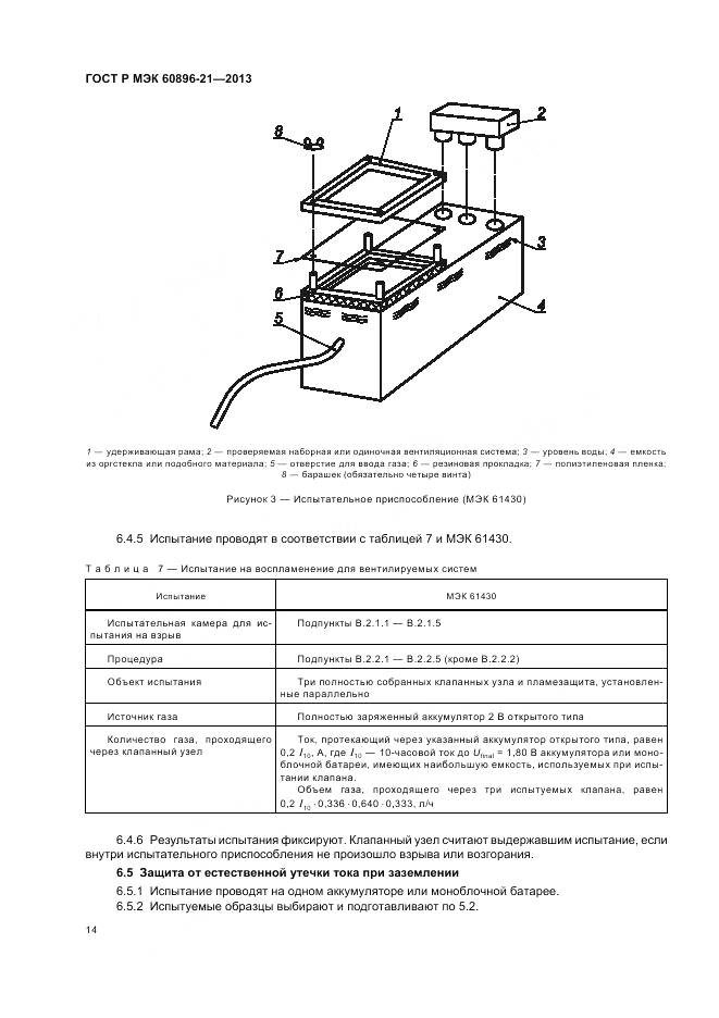 ГОСТ Р МЭК 60896-21-2013, страница 18