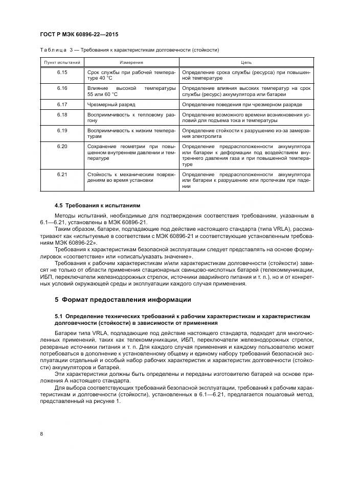 ГОСТ Р МЭК 60896-22-2015, страница 12