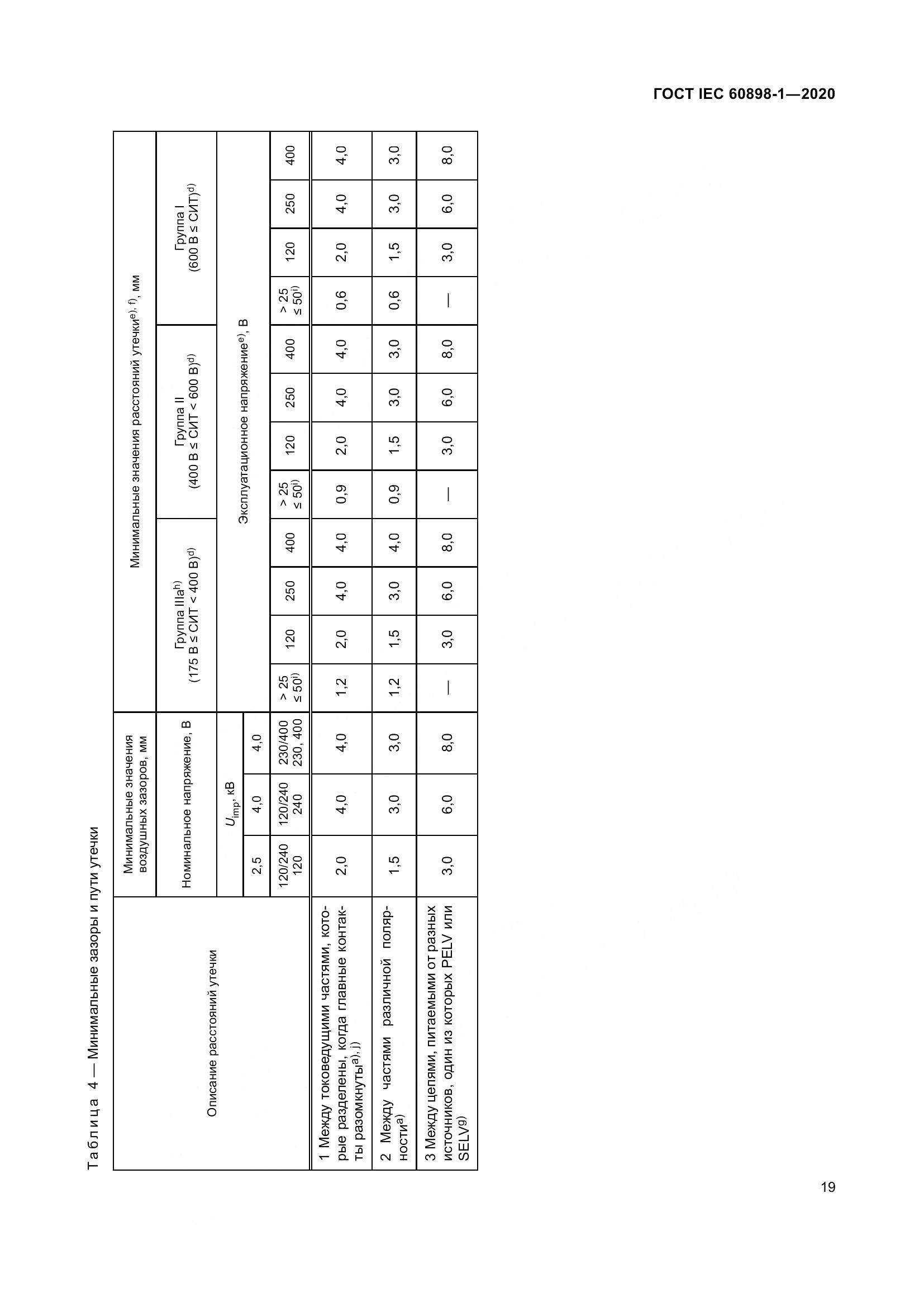 ГОСТ IEC  60898-1-2020, страница 28