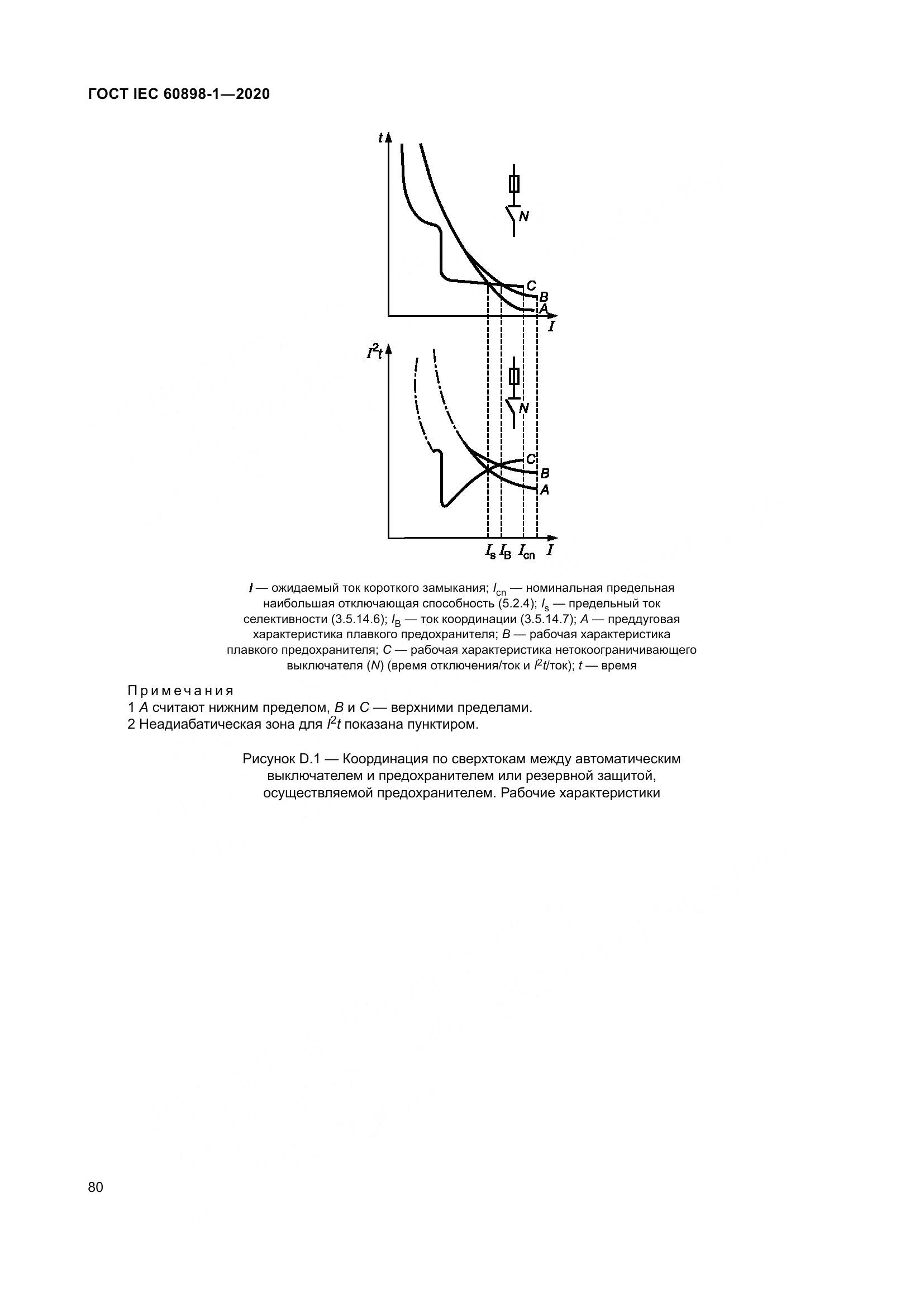 ГОСТ IEC  60898-1-2020, страница 89