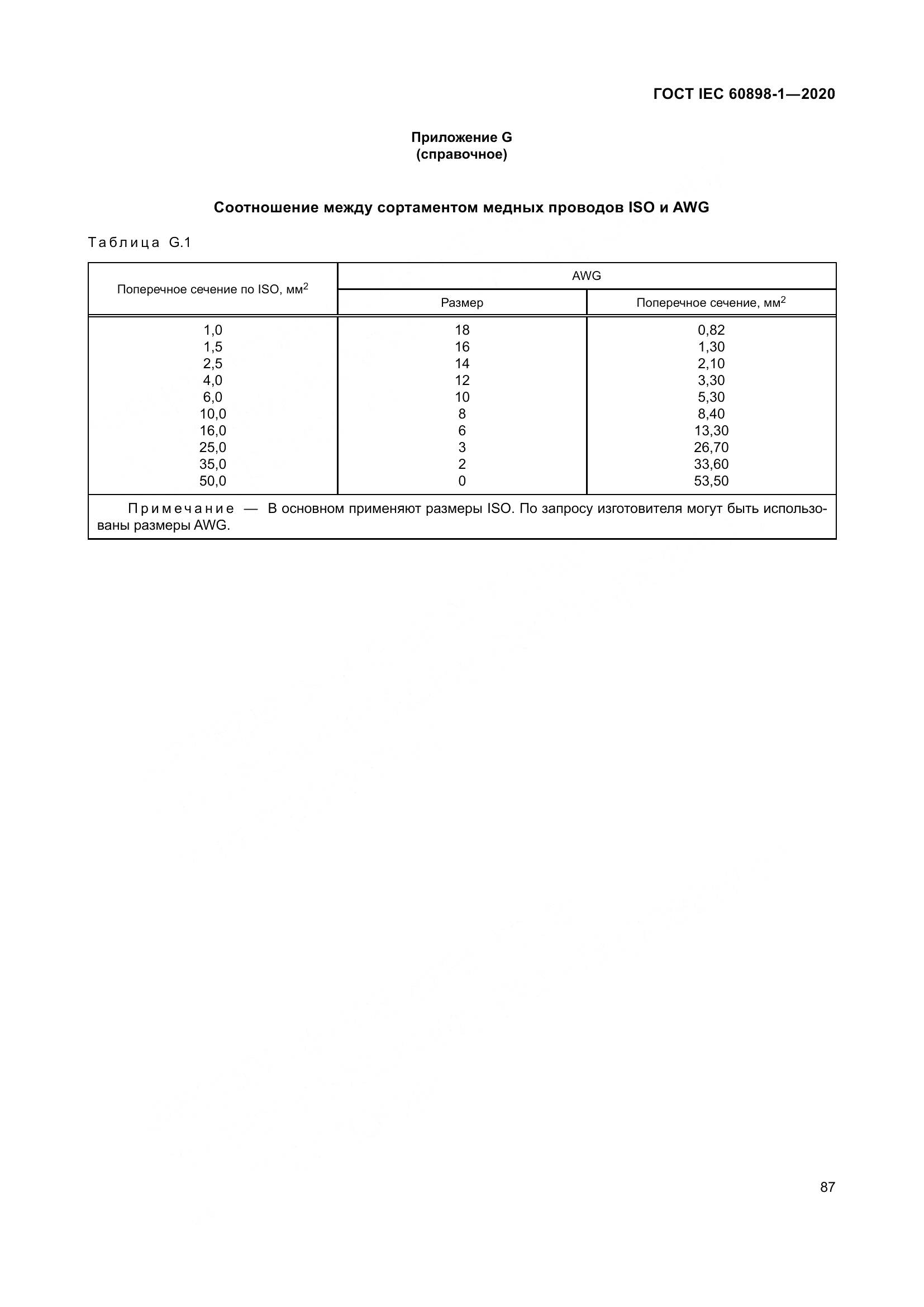 ГОСТ IEC  60898-1-2020, страница 96