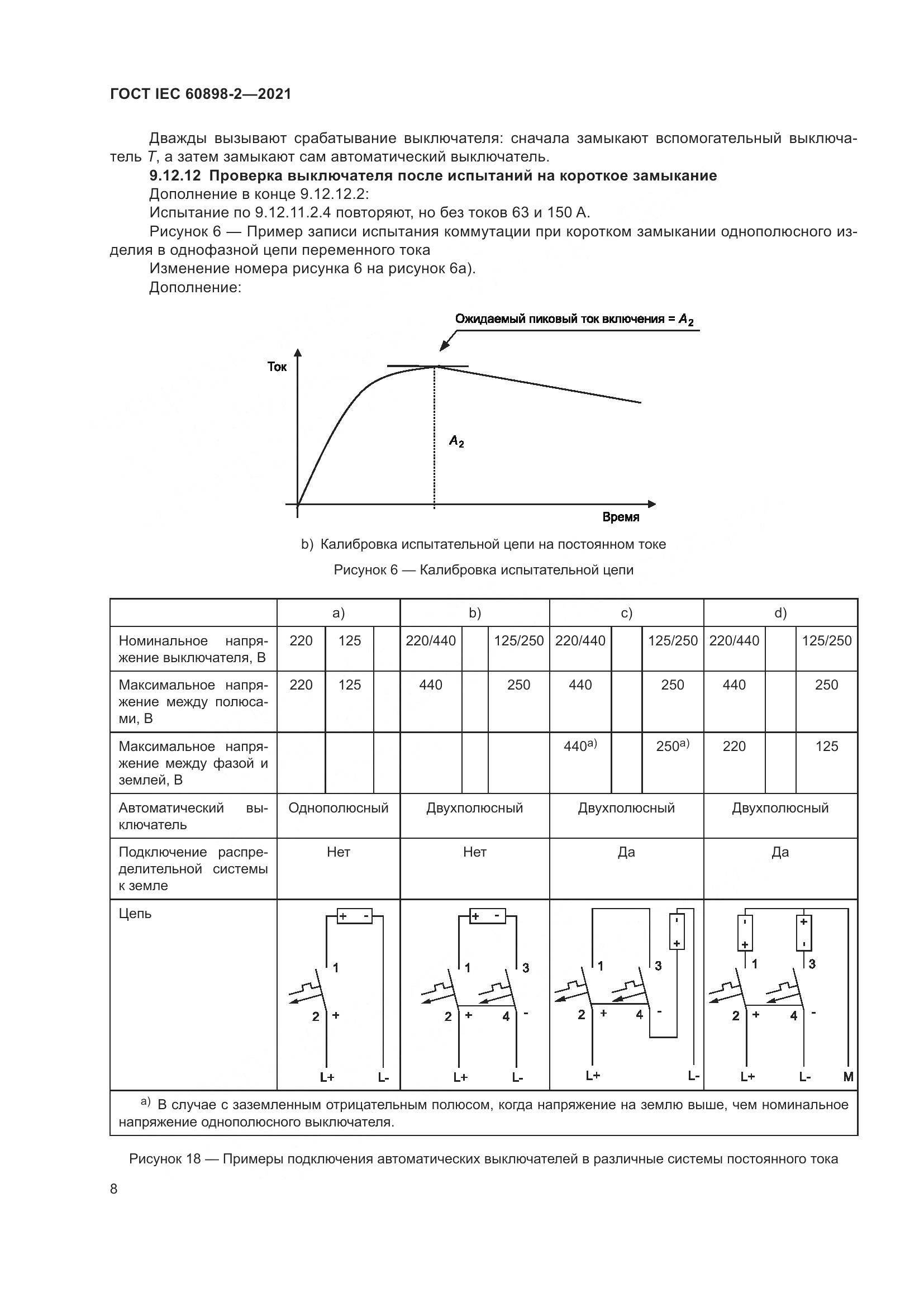 ГОСТ IEC 60898-2-2021, страница 15