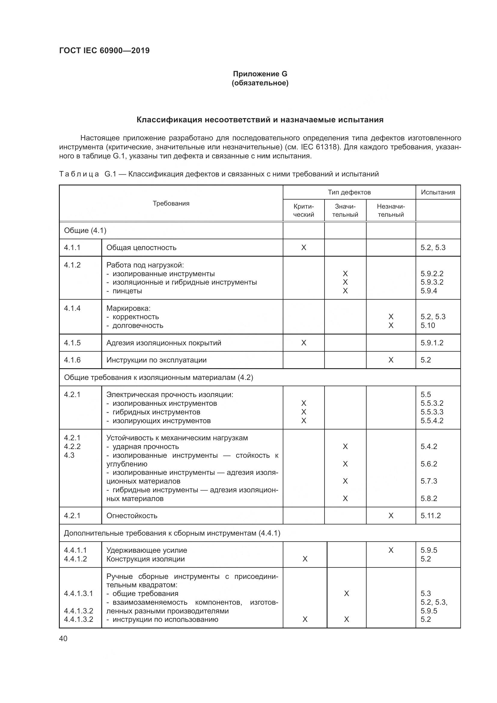 ГОСТ IEC  60900-2019, страница 44