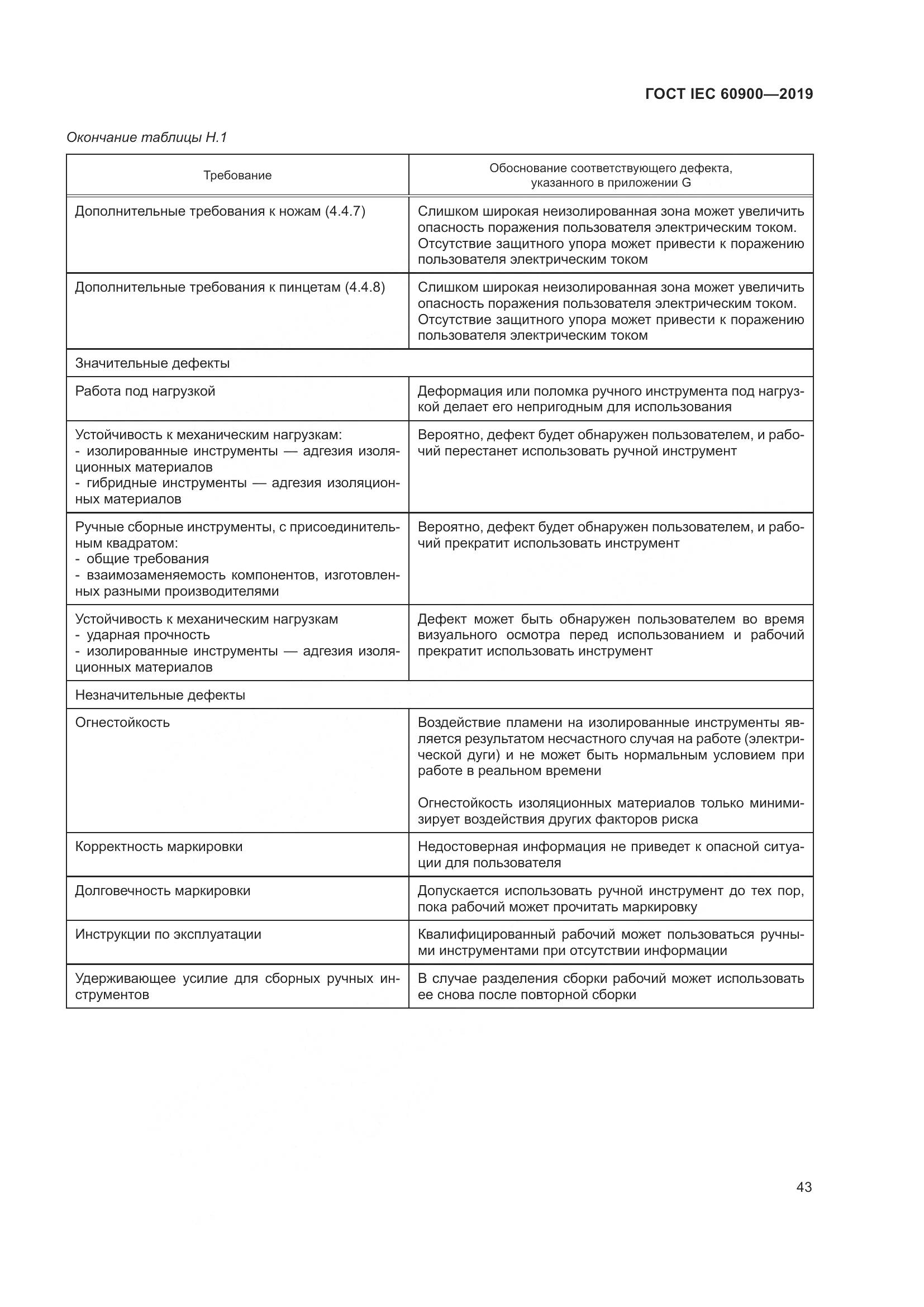 ГОСТ IEC  60900-2019, страница 47