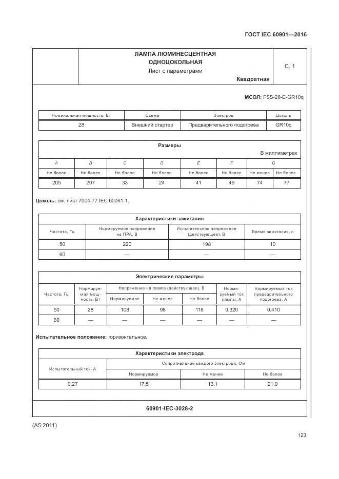 ГОСТ IEC 60901-2016, страница 127