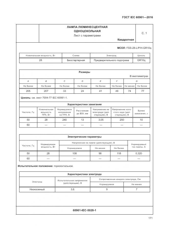 ГОСТ IEC 60901-2016, страница 175
