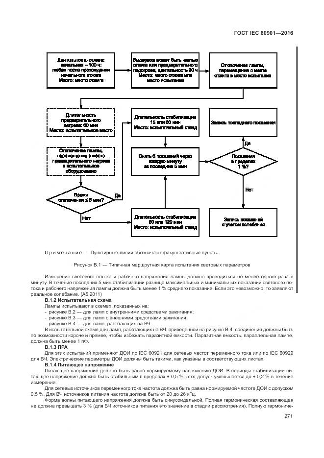 ГОСТ IEC 60901-2016, страница 275