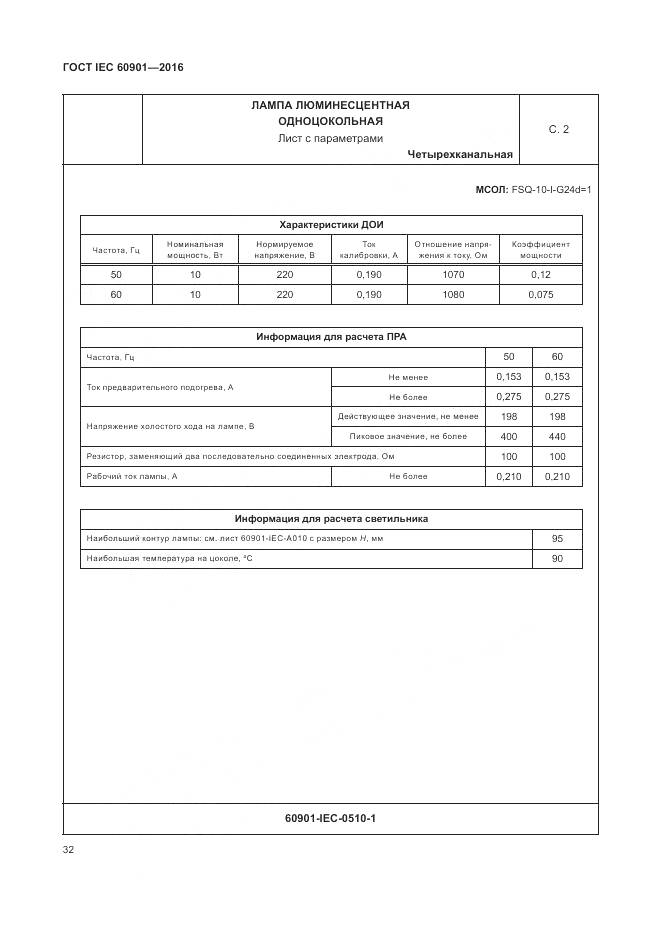 ГОСТ IEC 60901-2016, страница 36