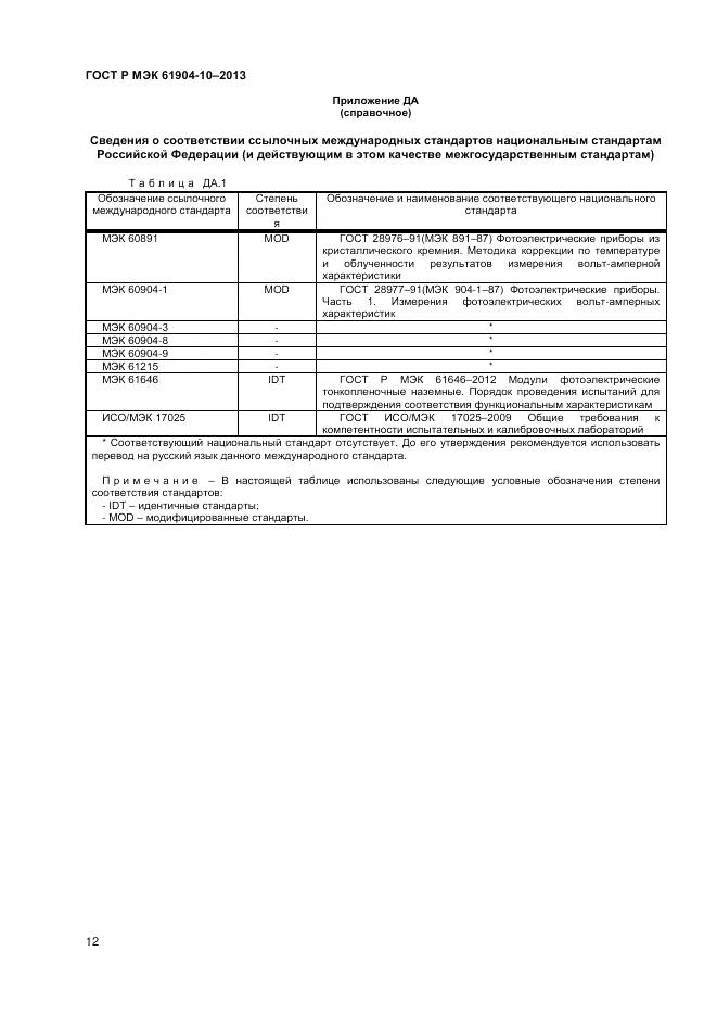 ГОСТ Р МЭК 60904-10-2013, страница 14