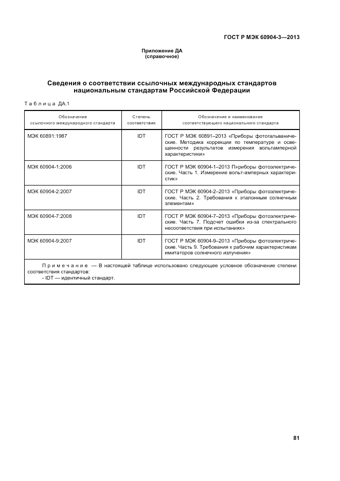 ГОСТ Р МЭК 60904-3-2013, страница 86