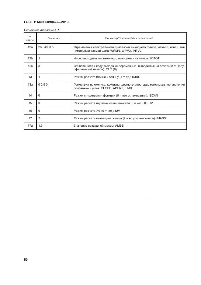 ГОСТ Р МЭК 60904-3-2013, страница 85
