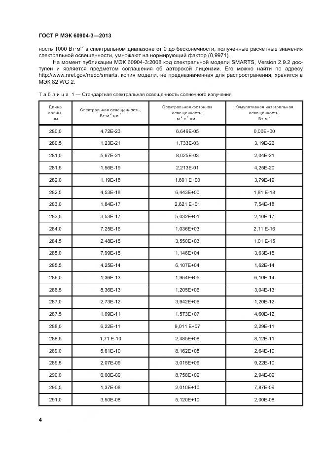 ГОСТ Р МЭК 60904-3-2013, страница 9