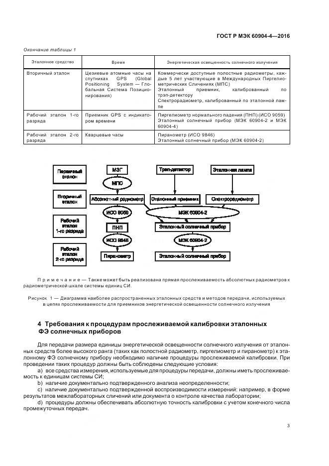 ГОСТ Р МЭК 60904-4-2016, страница 7