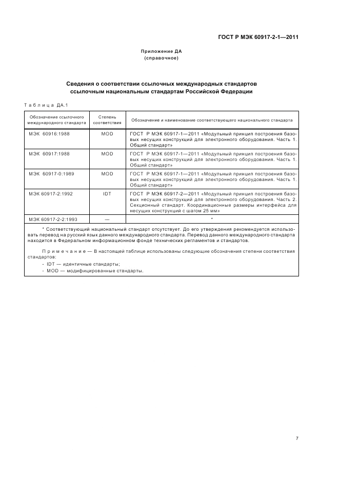ГОСТ Р МЭК 60917-2-1-2011, страница 11