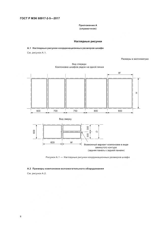 ГОСТ Р МЭК 60917-2-5-2017, страница 12