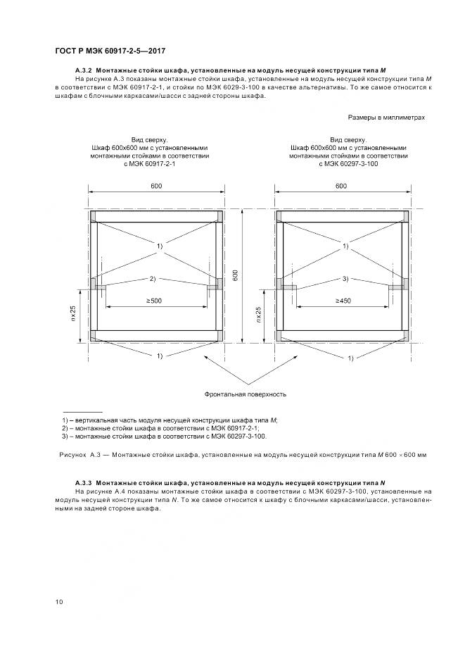 ГОСТ Р МЭК 60917-2-5-2017, страница 14