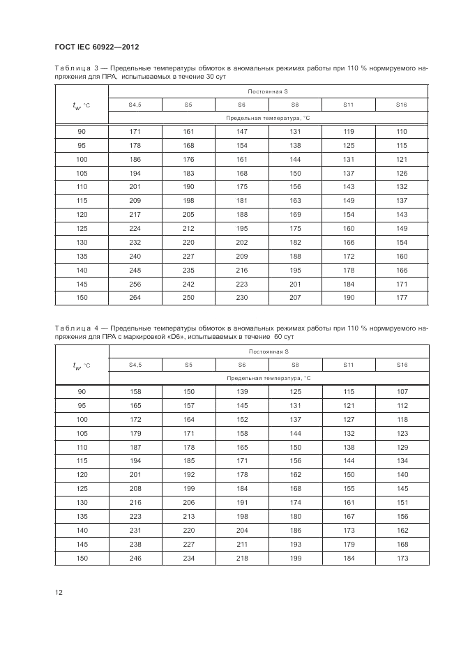 ГОСТ IEC 60922-2012, страница 16