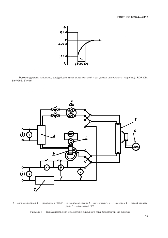 ГОСТ IEC 60924-2012, страница 37