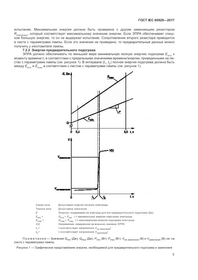 ГОСТ IEC  60929-2017, страница 11