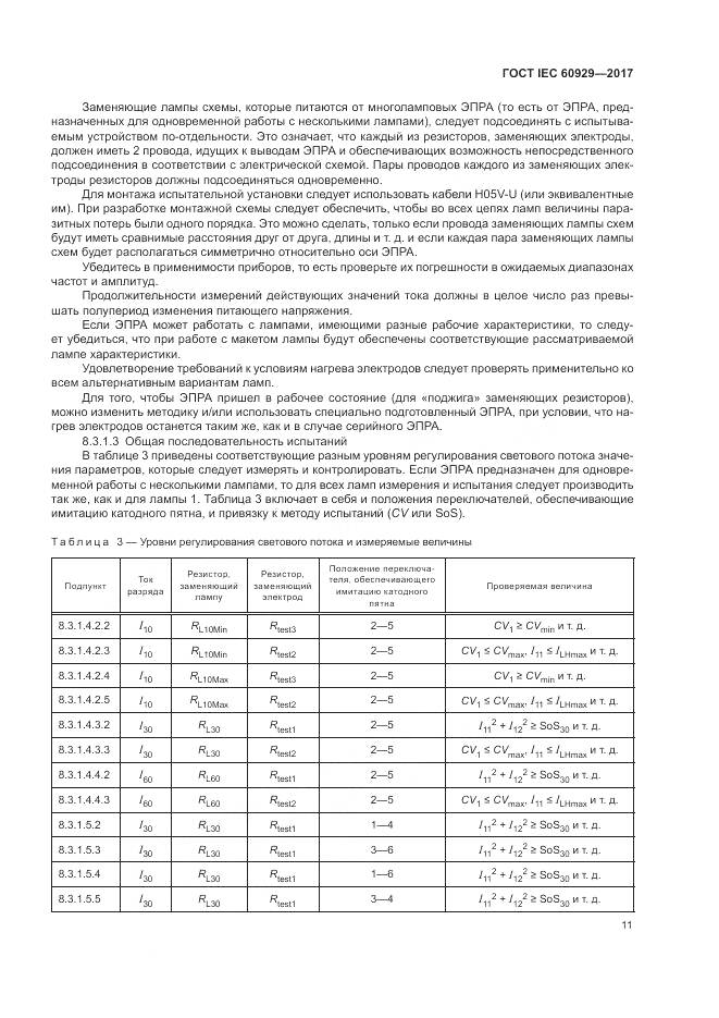 ГОСТ IEC  60929-2017, страница 17