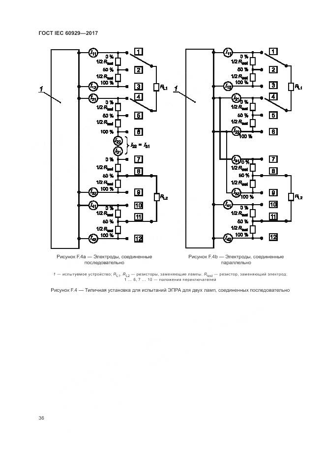 ГОСТ IEC  60929-2017, страница 42