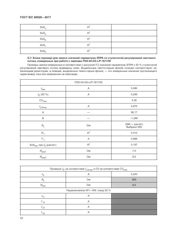 ГОСТ IEC  60929-2017, страница 48
