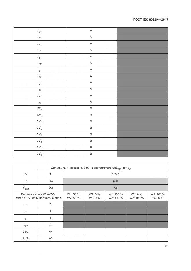 ГОСТ IEC  60929-2017, страница 49