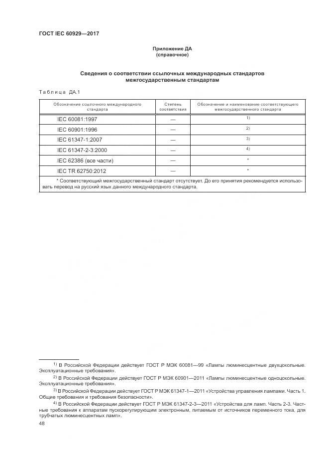 ГОСТ IEC  60929-2017, страница 54