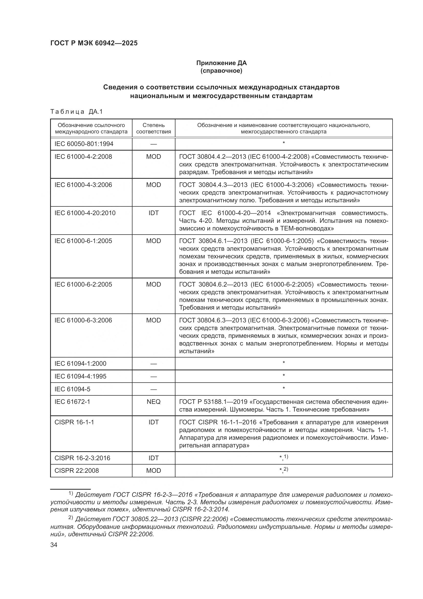 ГОСТ Р МЭК 60942-2025, страница 38