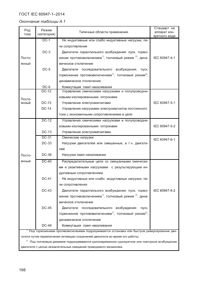 ГОСТ IEC 60947-1-2014, страница 174