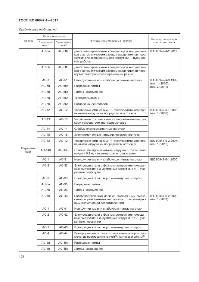 ГОСТ IEC 60947-1-2017, страница 116