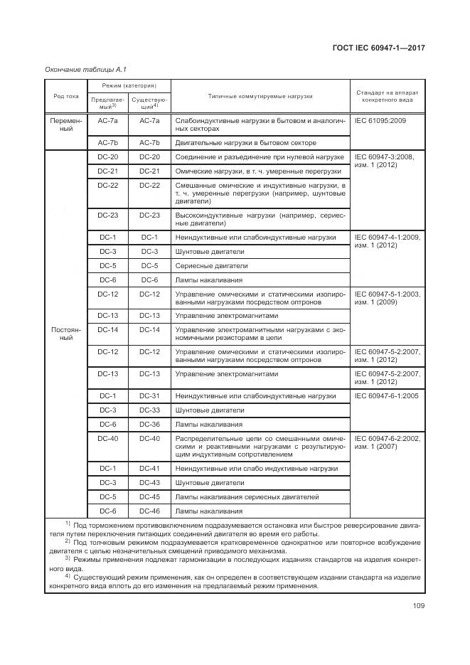 ГОСТ IEC 60947-1-2017, страница 117