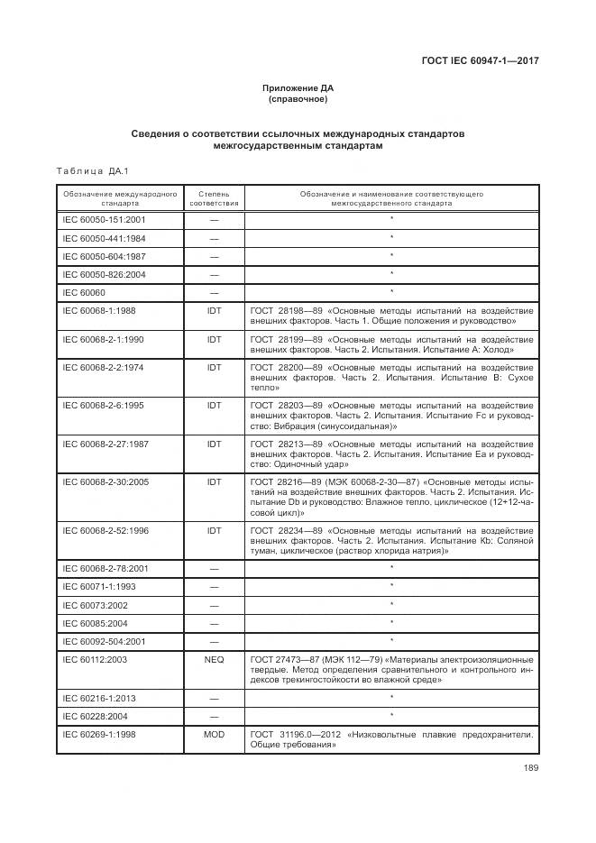 ГОСТ IEC 60947-1-2017, страница 197