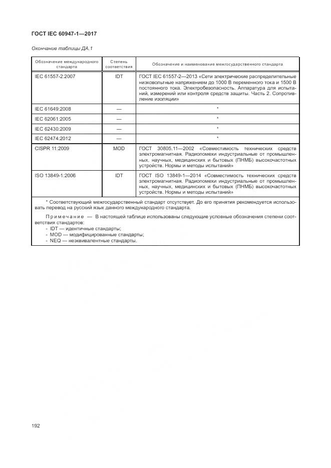 ГОСТ IEC 60947-1-2017, страница 200