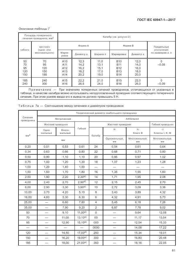ГОСТ IEC 60947-1-2017, страница 89