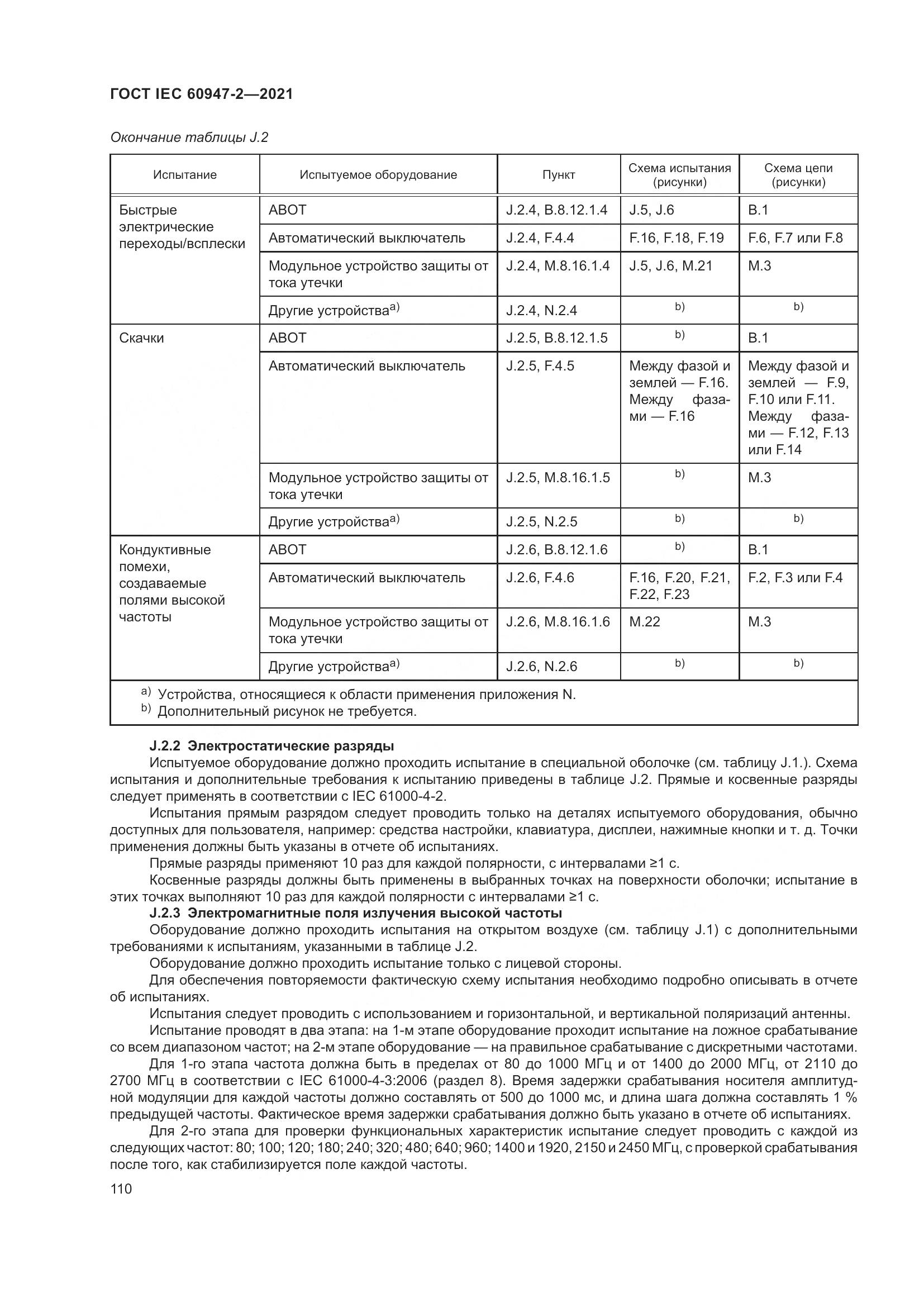 ГОСТ IEC 60947-2-2021, страница 116