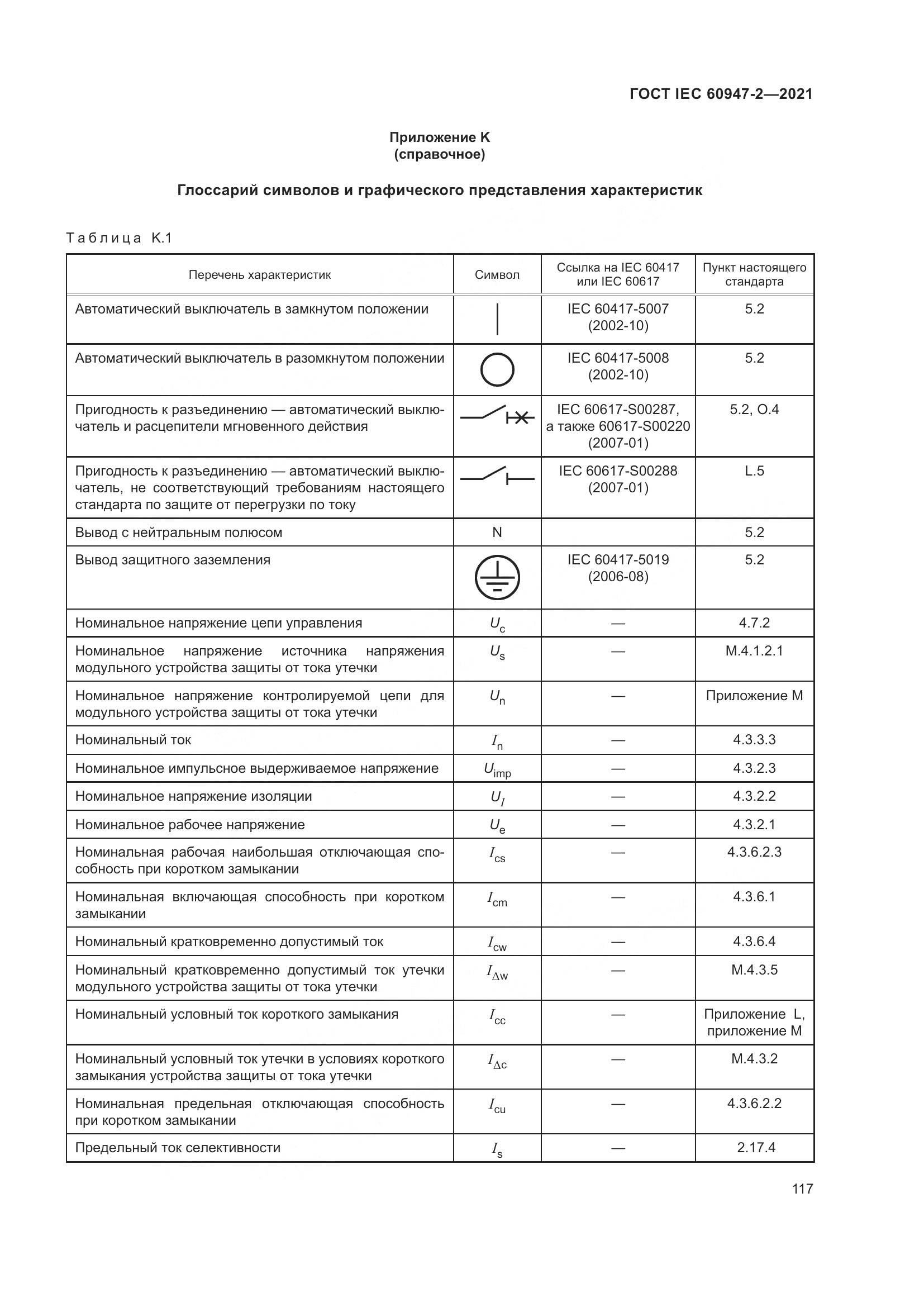 ГОСТ IEC 60947-2-2021, страница 123