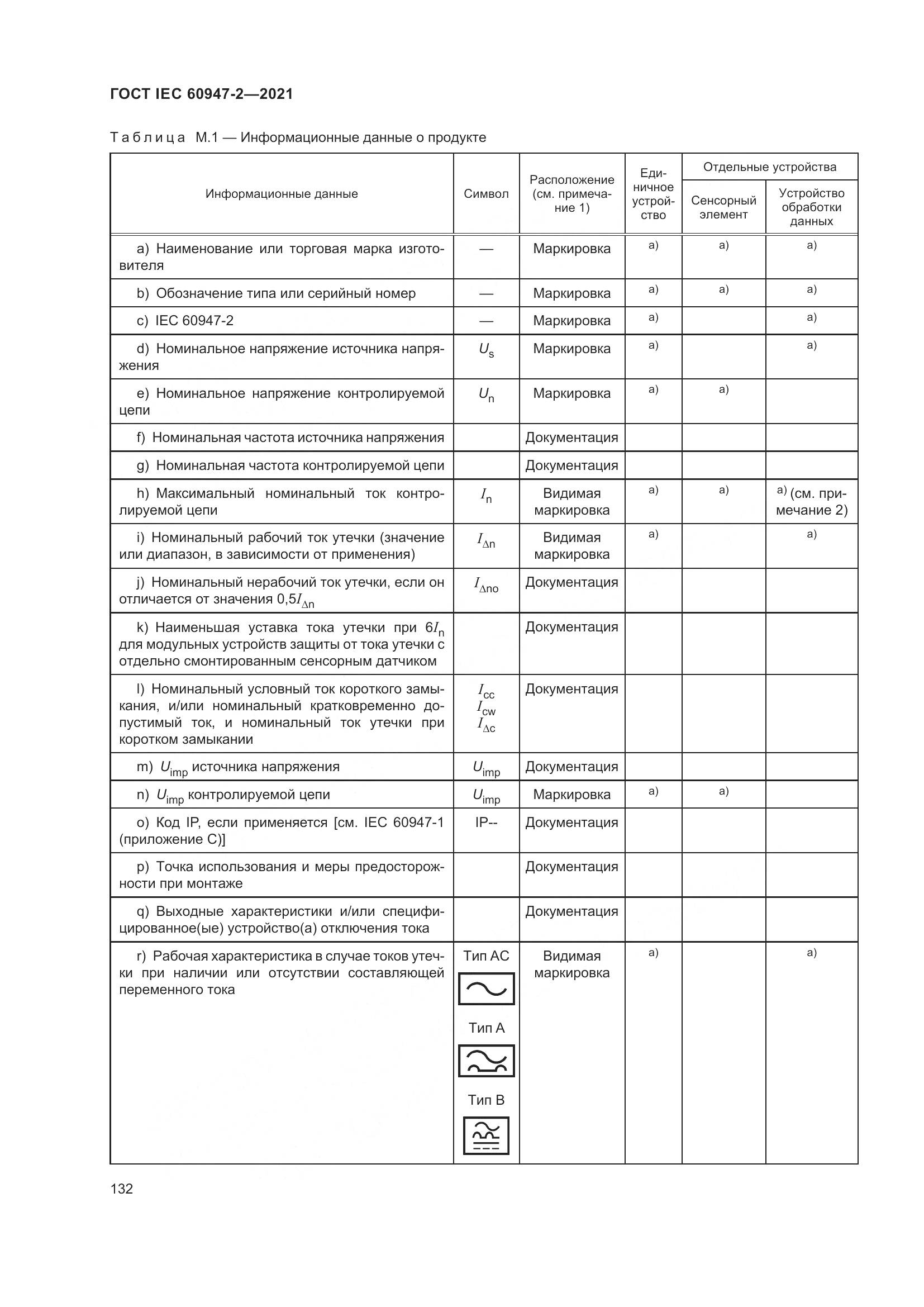 ГОСТ IEC 60947-2-2021, страница 138