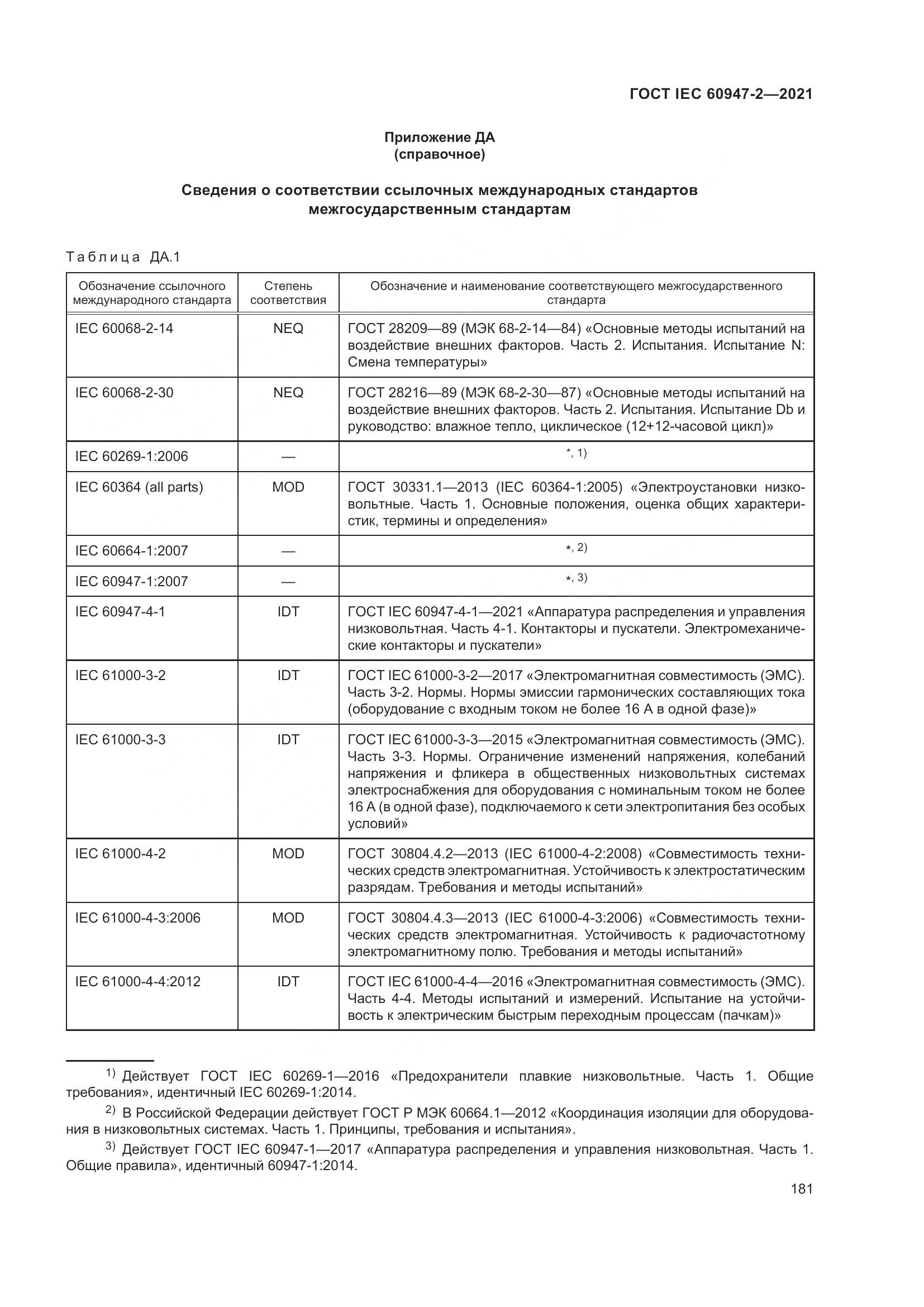 ГОСТ IEC 60947-2-2021, страница 187