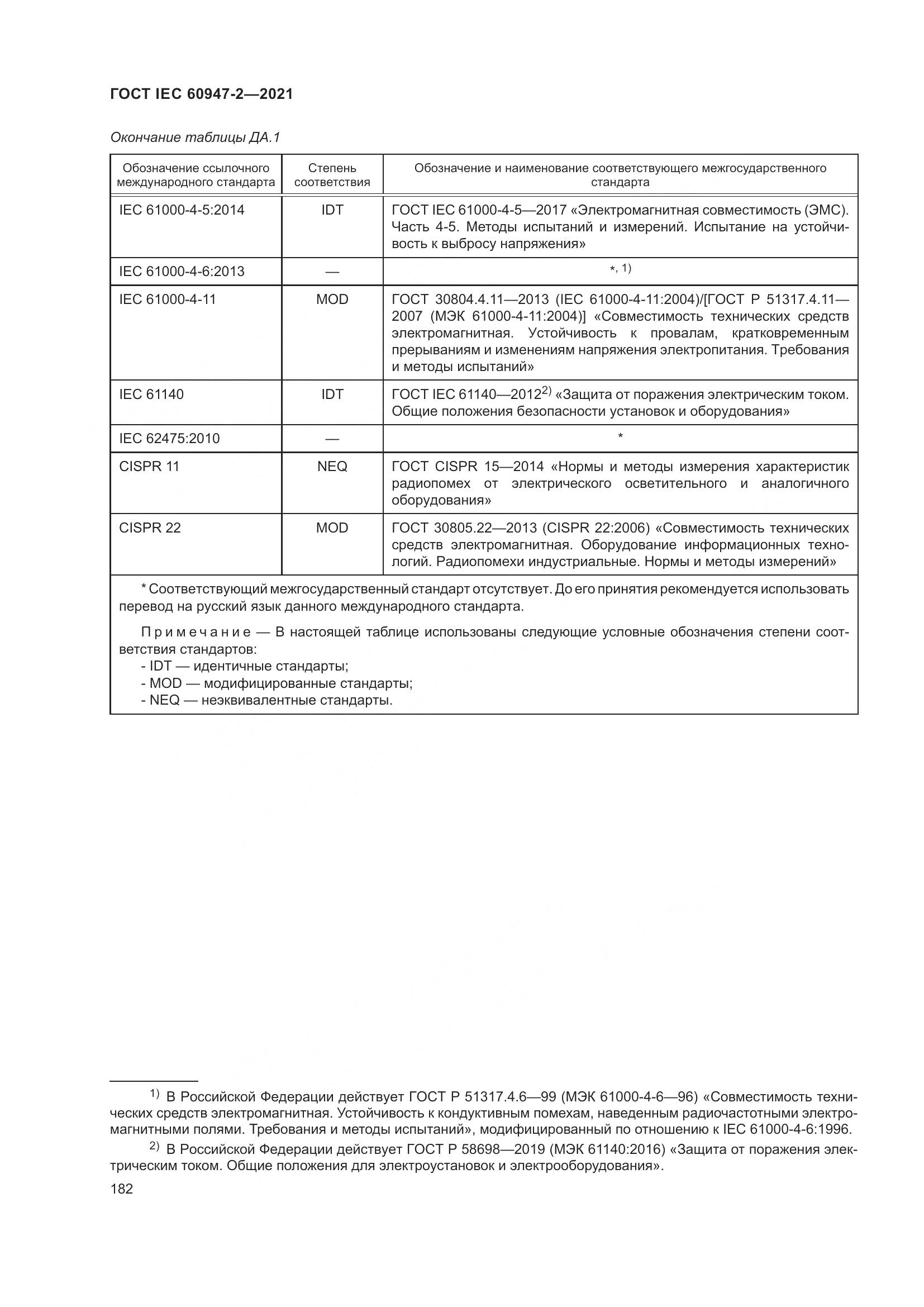 ГОСТ IEC 60947-2-2021, страница 188