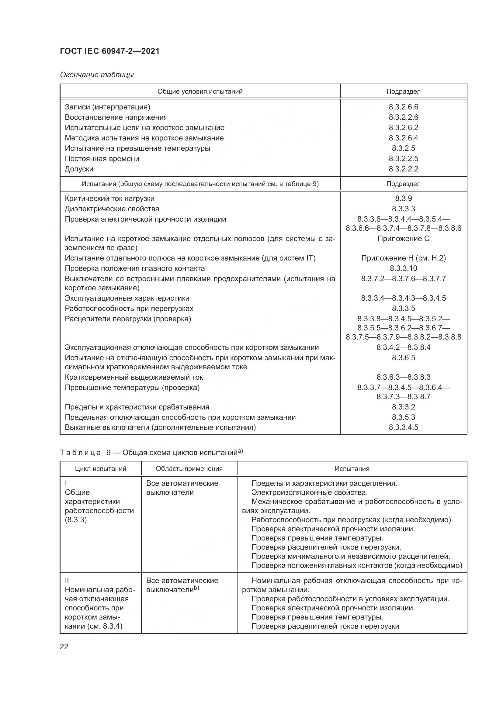 ГОСТ IEC 60947-2-2021, страница 28