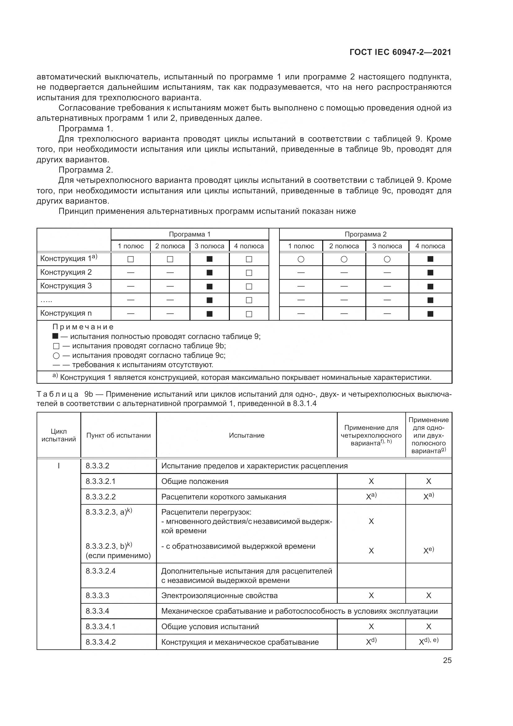 ГОСТ IEC 60947-2-2021, страница 31