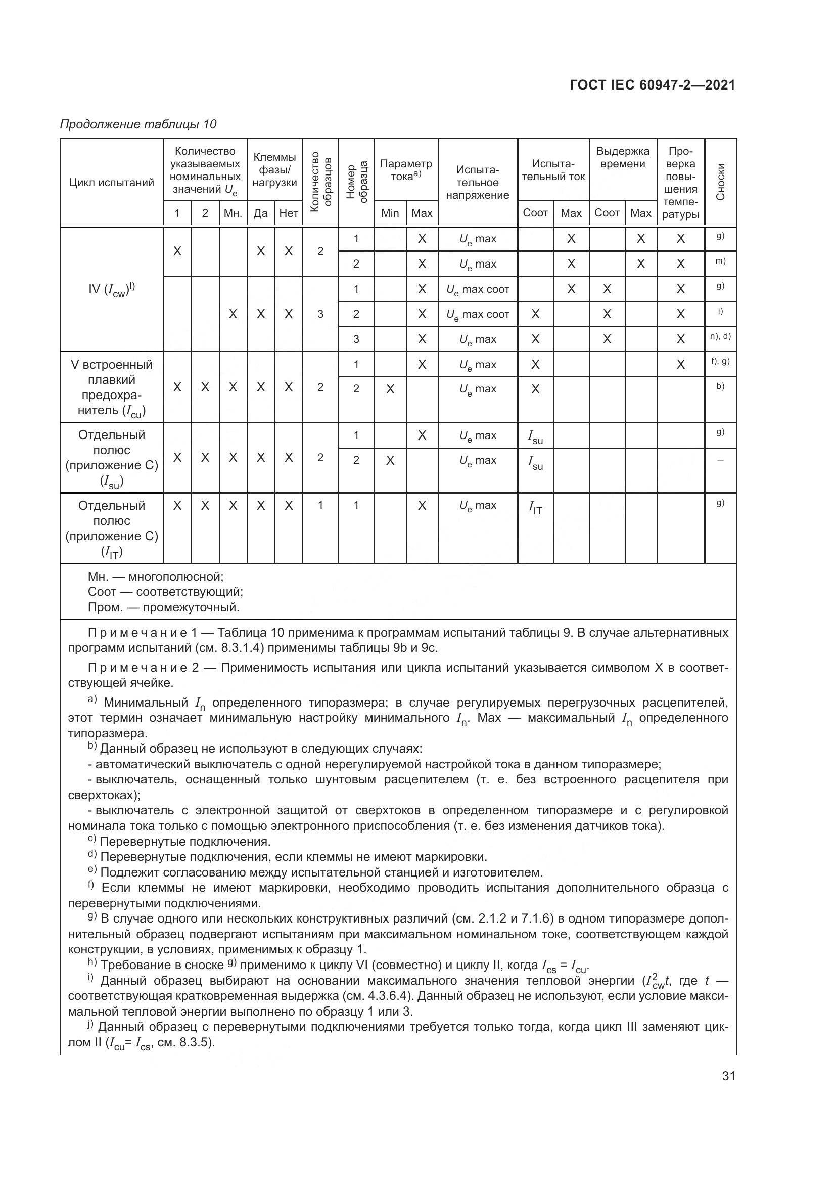 ГОСТ IEC 60947-2-2021, страница 37