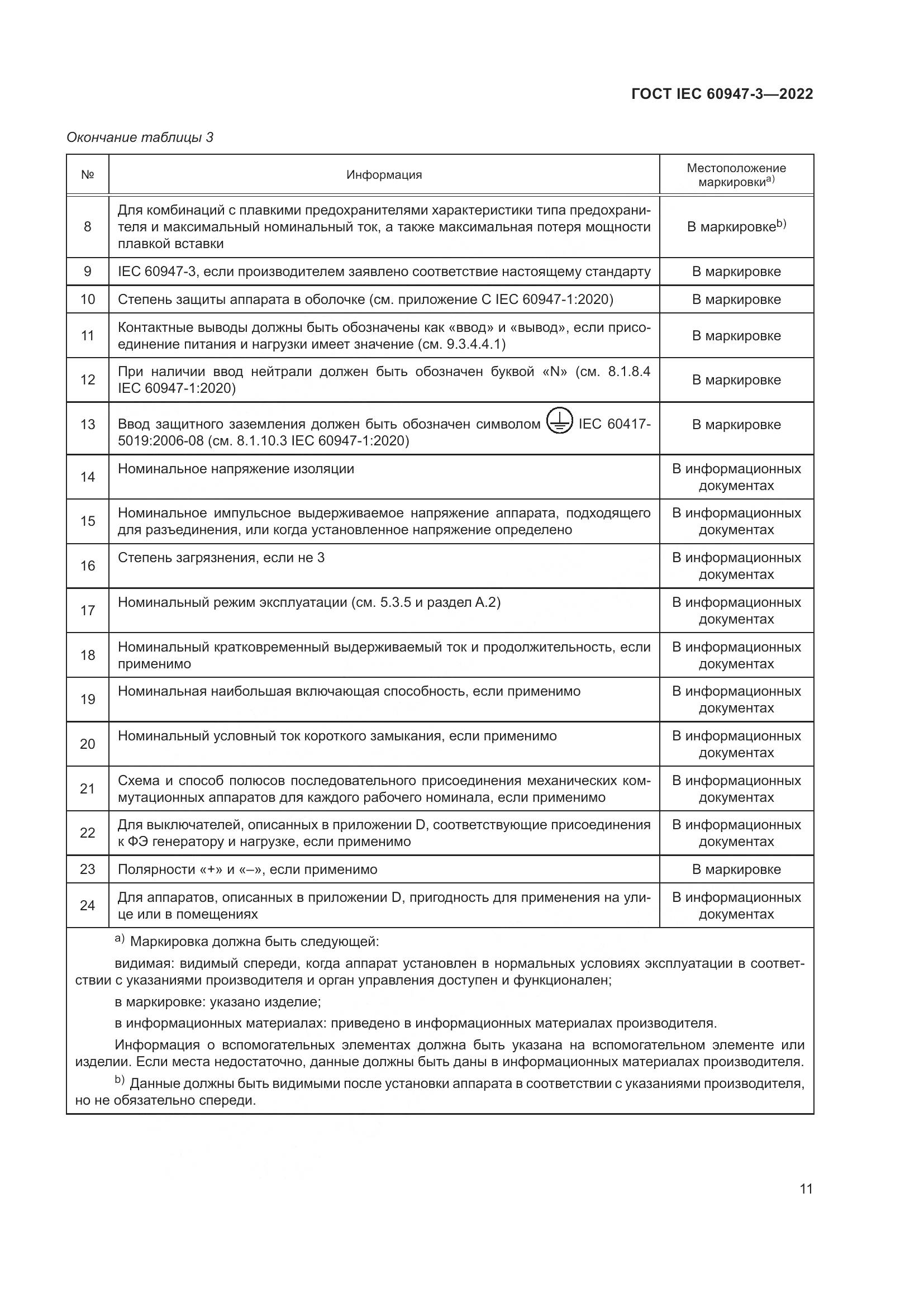 ГОСТ IEC 60947-3-2022, страница 15