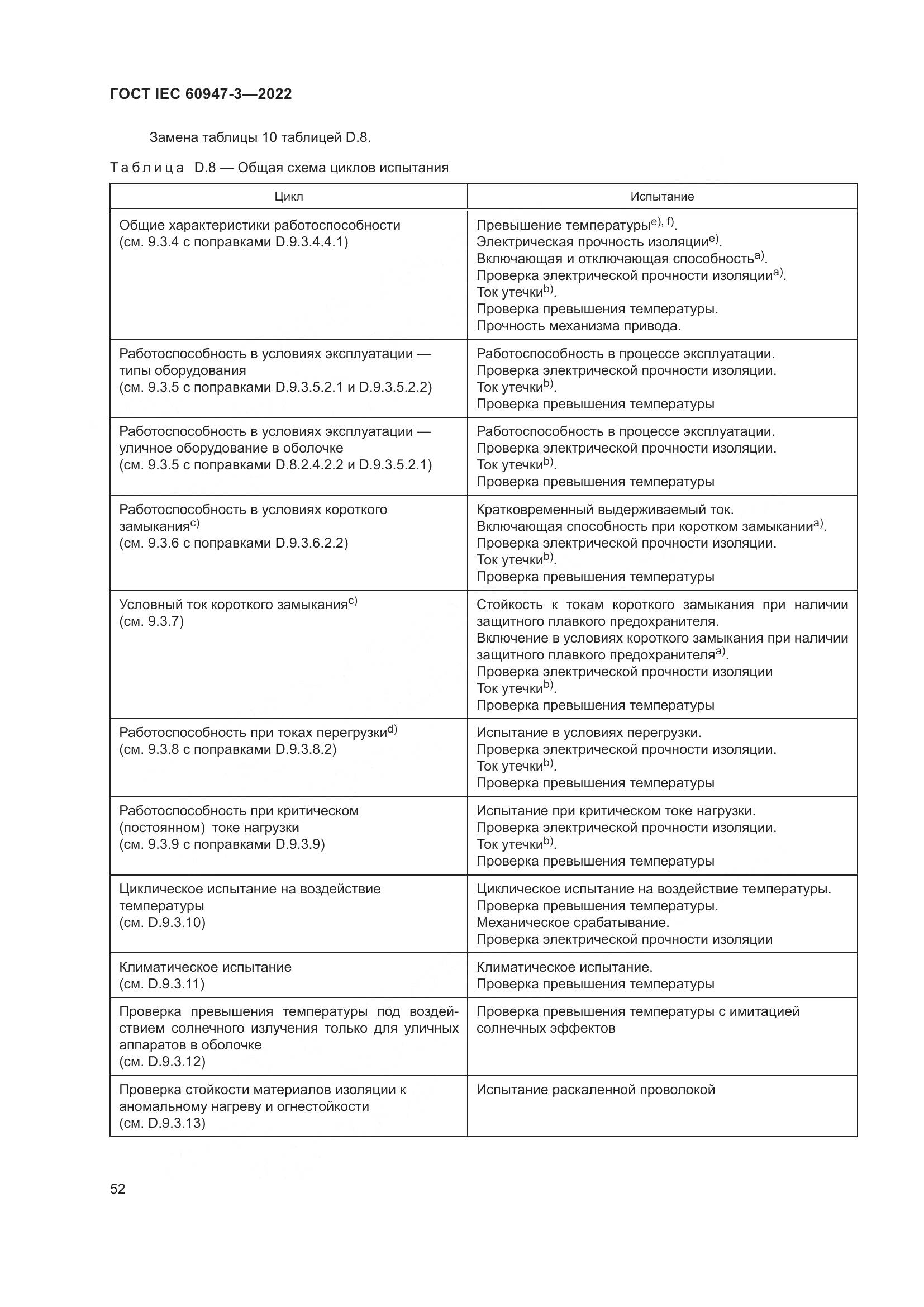 ГОСТ IEC 60947-3-2022, страница 56