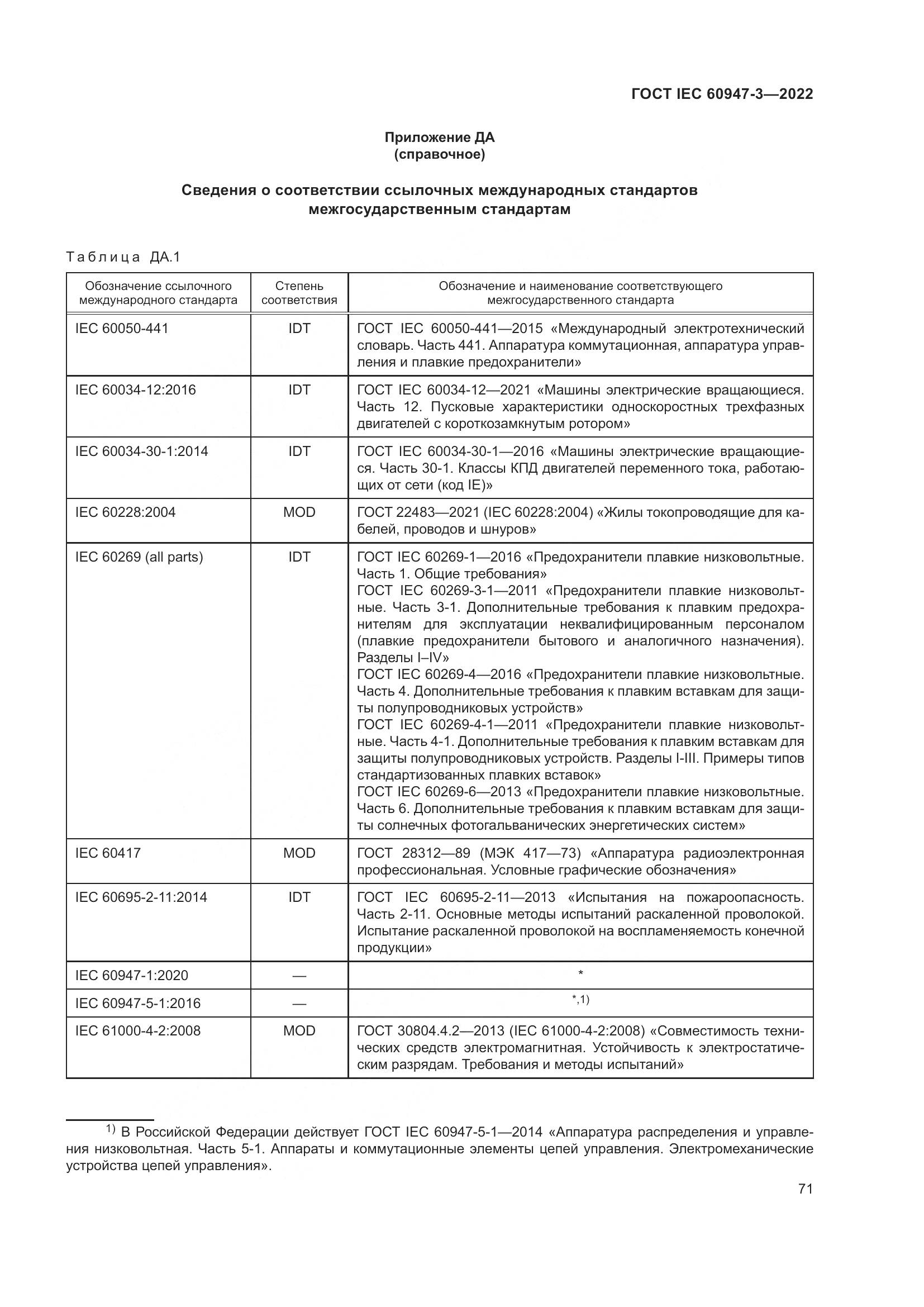 ГОСТ IEC 60947-3-2022, страница 75